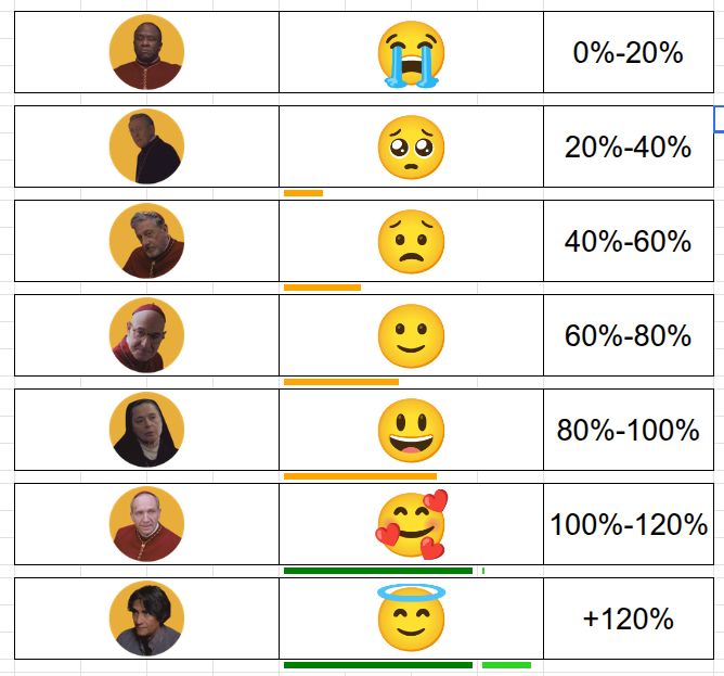 JustPaulInHere tweet media