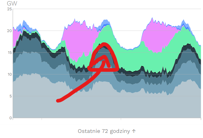 Bartłomiej Derski tweet media