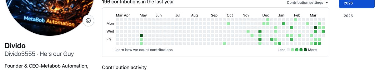 Divido 5555 tweet media