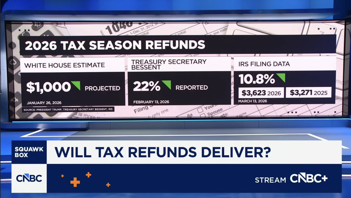 Investor_NICK tweet media