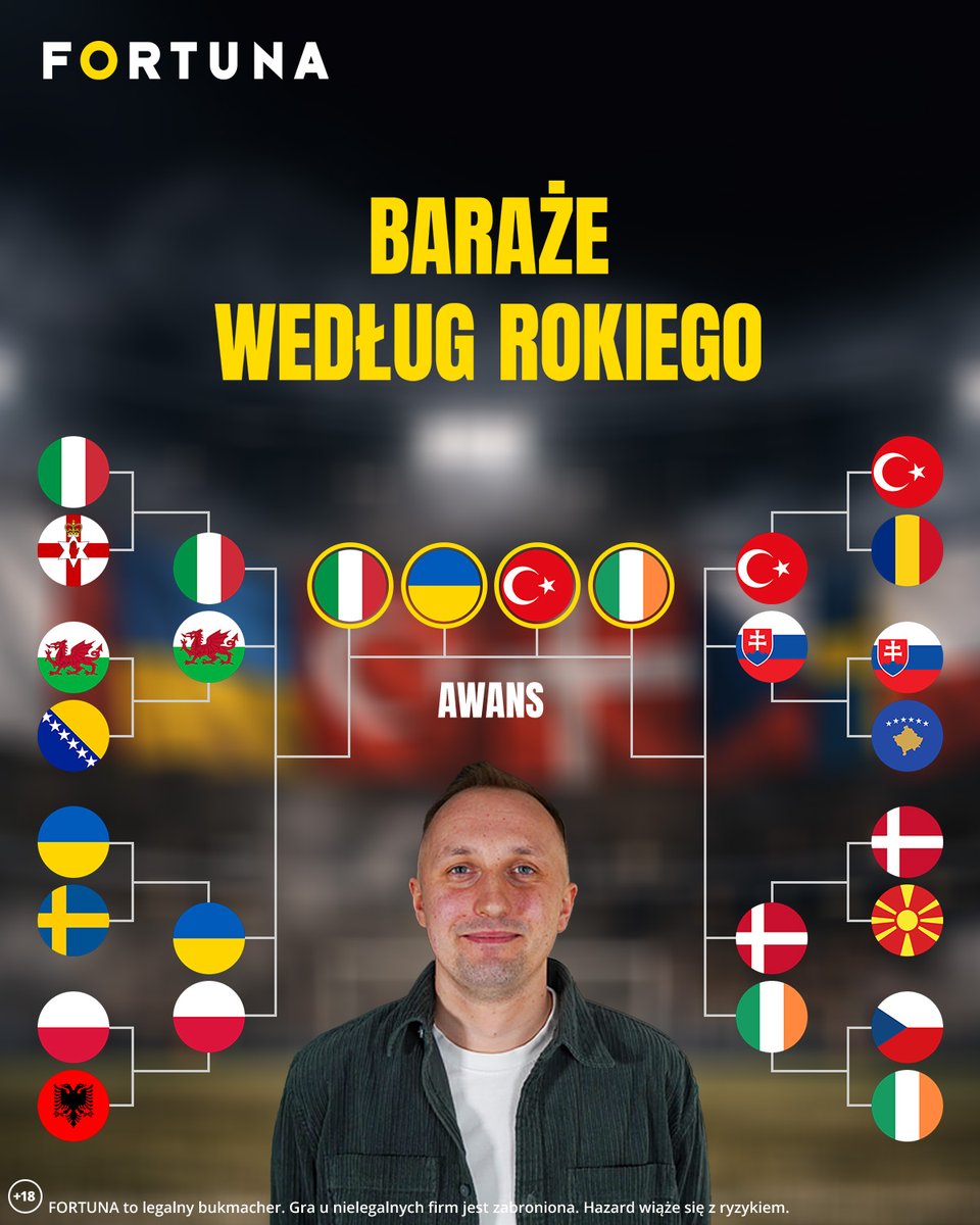 eFortuna.pl tweet media