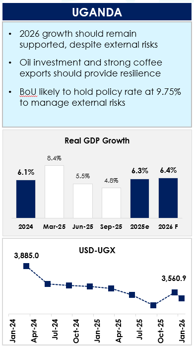 NCBA Bank tweet media