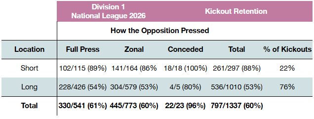Darren Devine tweet media