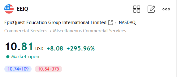 MilesStephensA6's tweet photo. LIQUIDITY INFLOW RUNNER $BIAF
Mark: $2.27 (+111.30%)
With a market capitalization originally under $5M, this stock was a coiled spring. The 111% explosion is backed by genuine tech validation in the oncology screening market. We are watching the $2.35 resistance line very closely https://t.co/M3CNG3CnT0