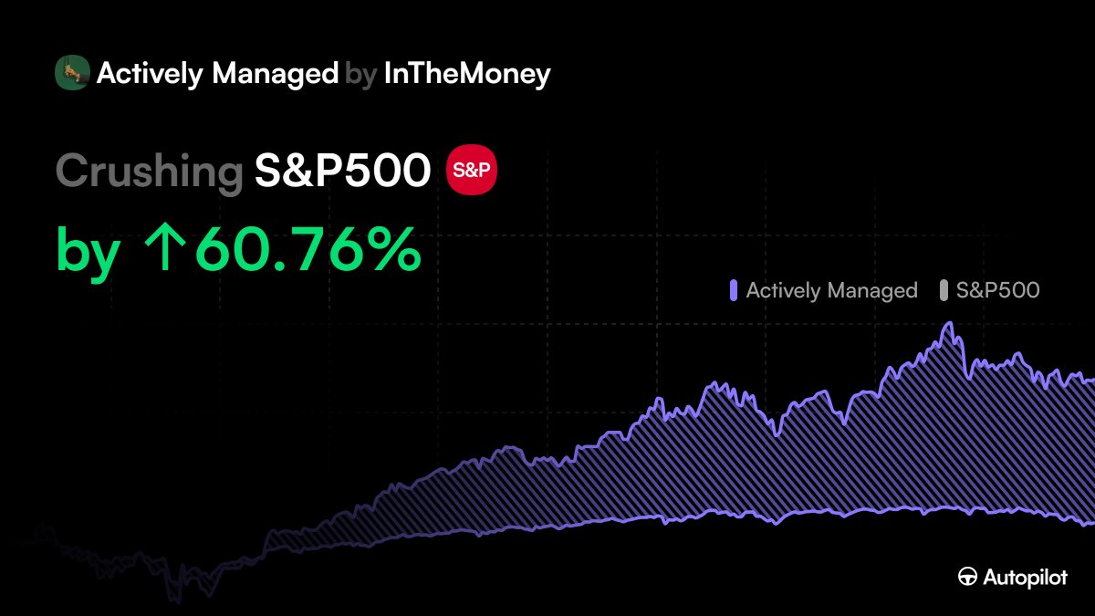 InTheMoney tweet media
