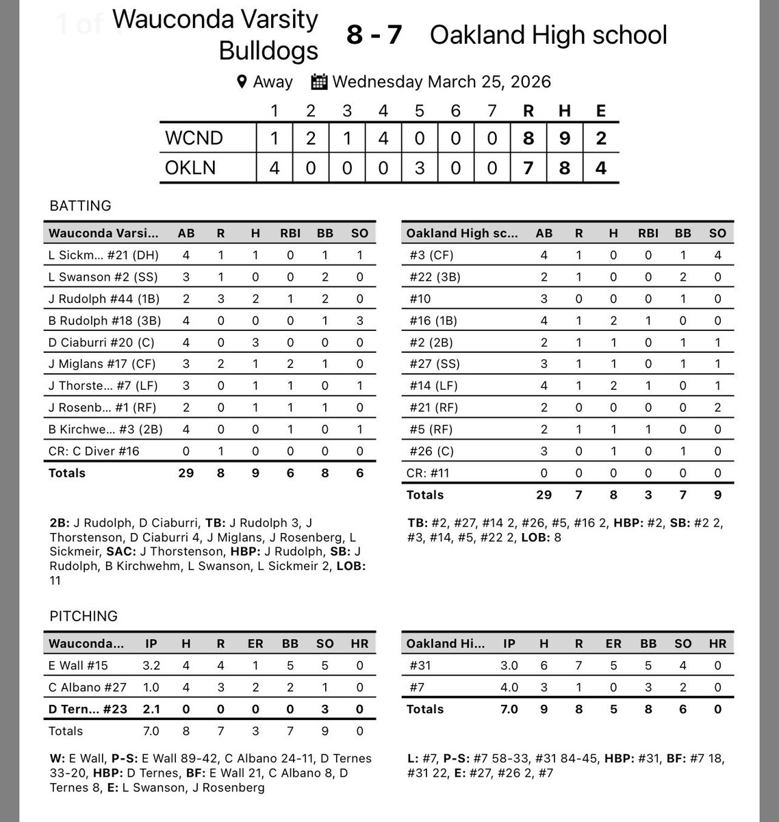 Wauconda Baseball tweet media