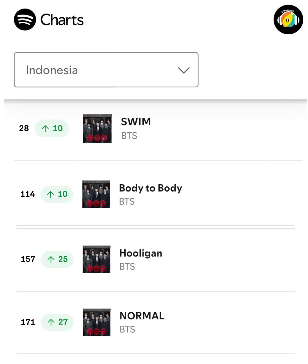 ⟬⟭ start streaming⁷ tweet media