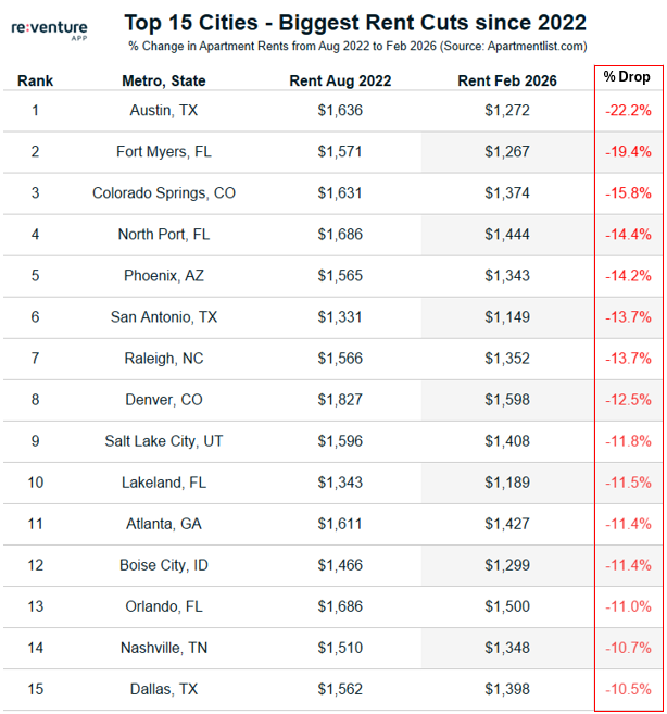 Andrew Weiss tweet media