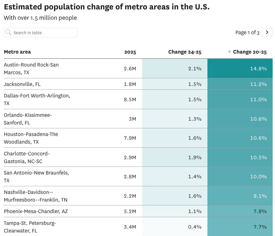 Jason Scharf tweet media