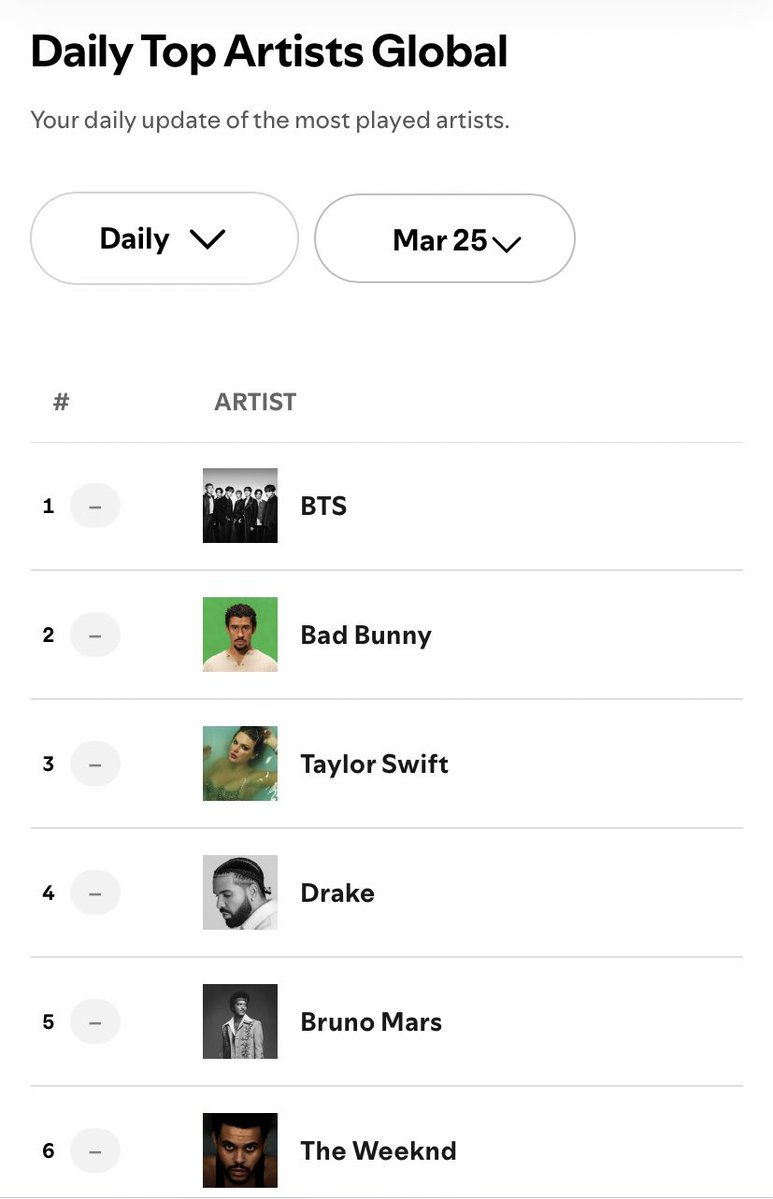 🕸️ARIRANG tweet media