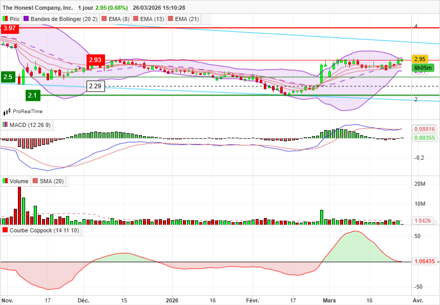 LeTraderFou tweet media