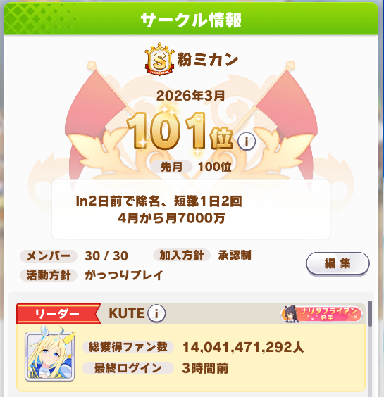 KUTE@粉ミカン tweet media