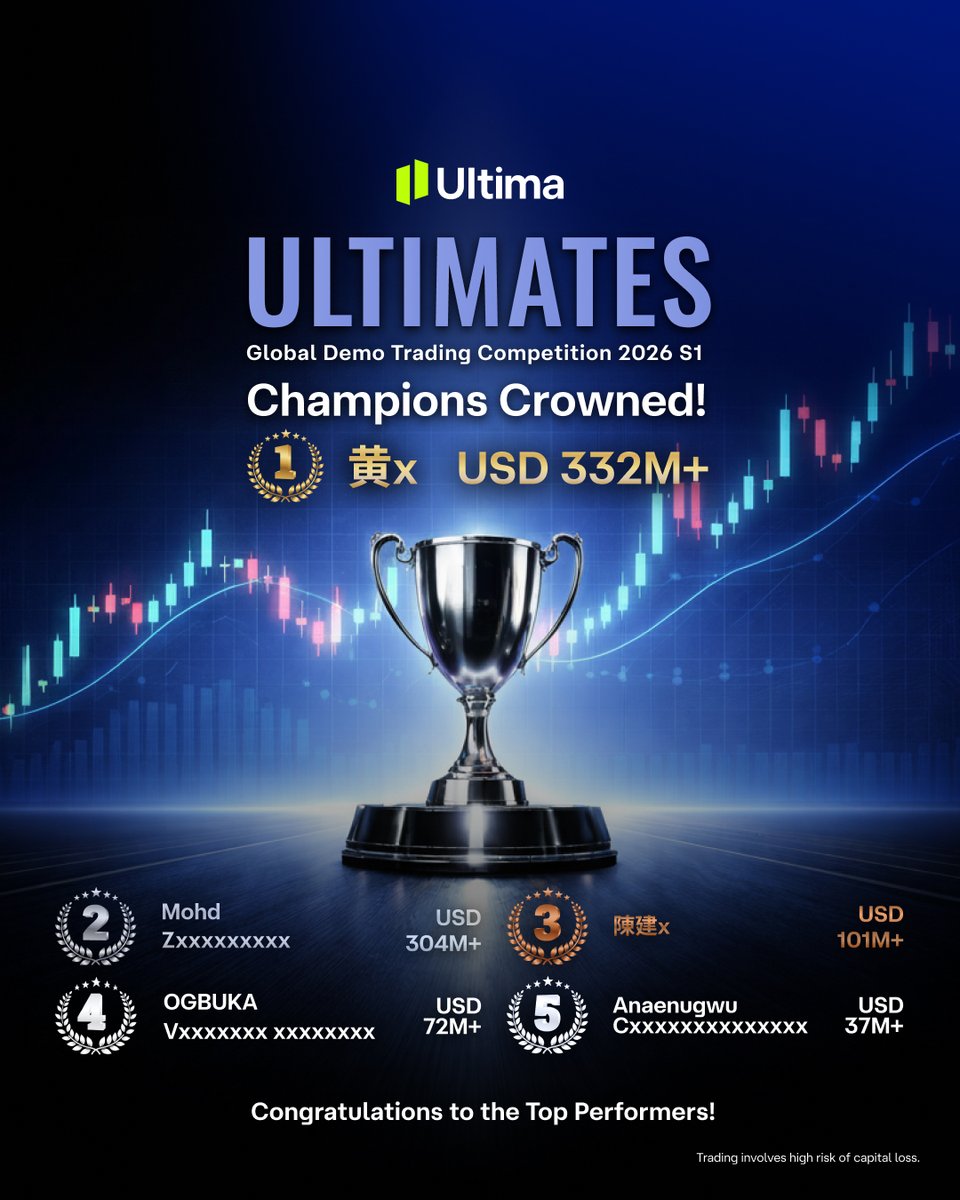 Ultima Markets Canada tweet media
