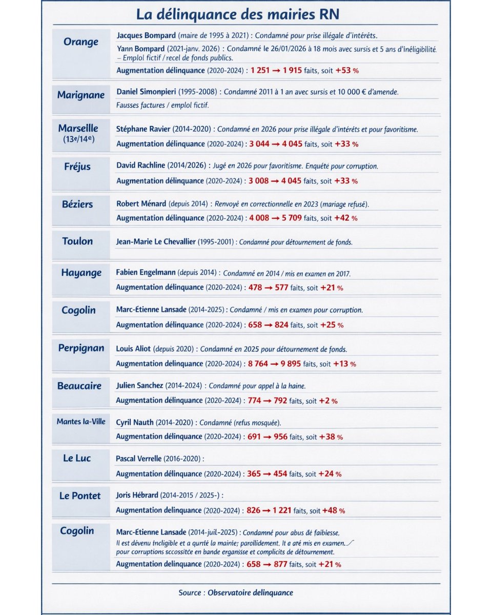 Veronika 2 7 🇨🇵🐢🕊 tweet media