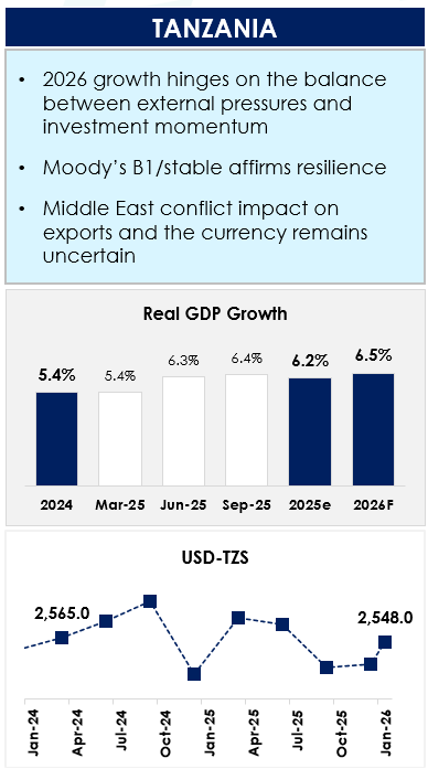 NCBA Bank tweet media