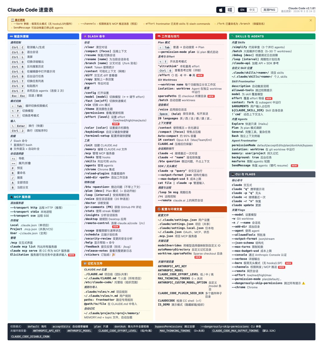 Gorden Sun tweet media