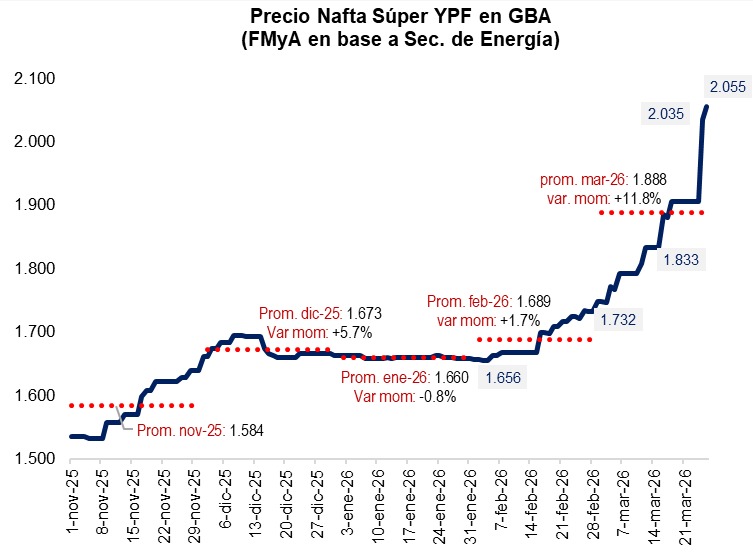 Fernando Marull tweet media