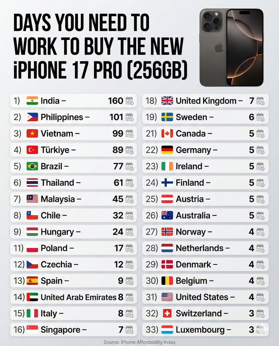 InsightSphere tweet media