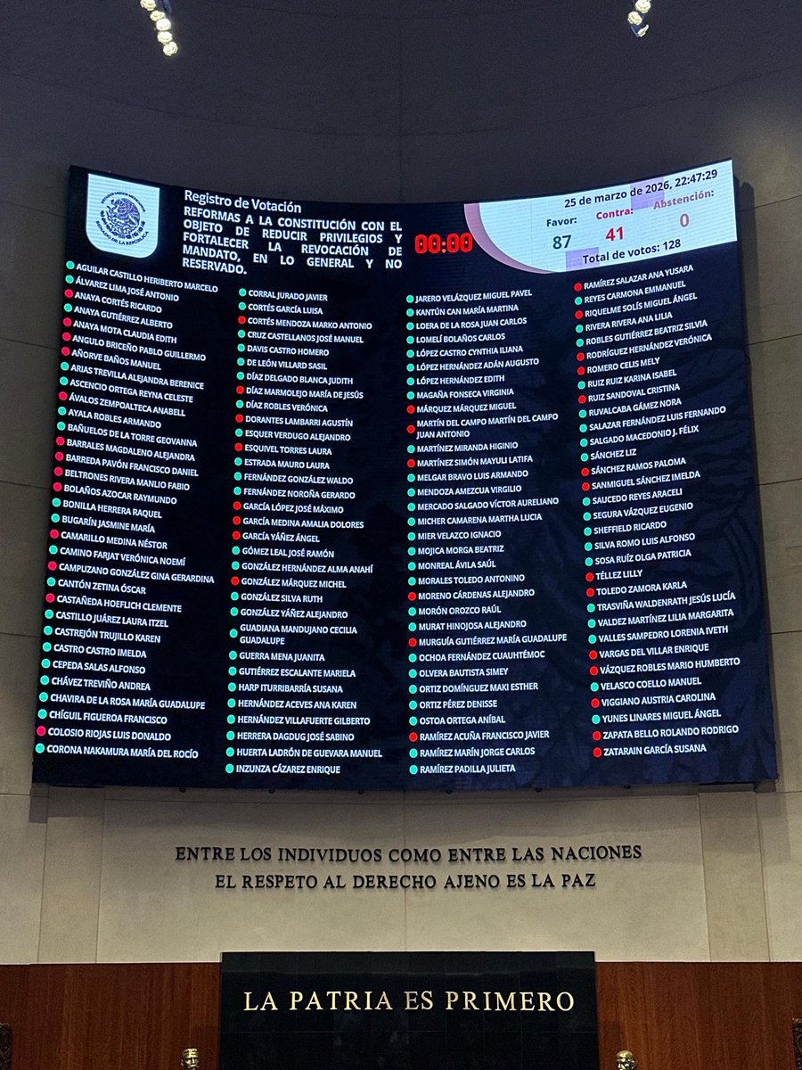 Teresa Castell tweet media