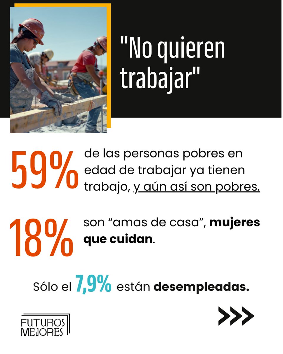 Futuros Mejores tweet media