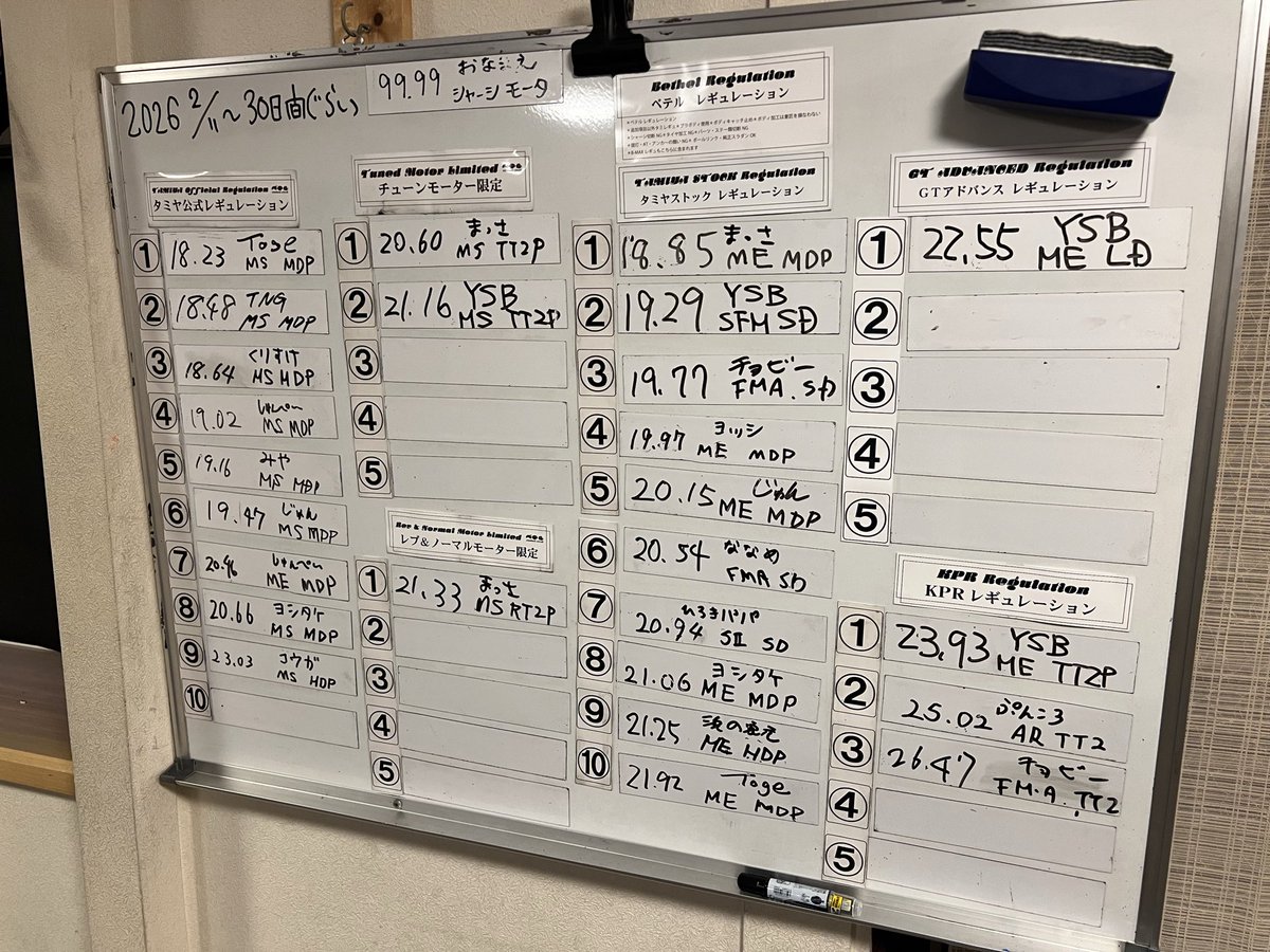 まっさ@5S tweet media