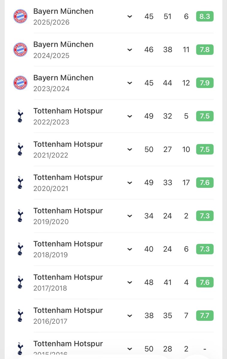 Abena❣️ tweet media