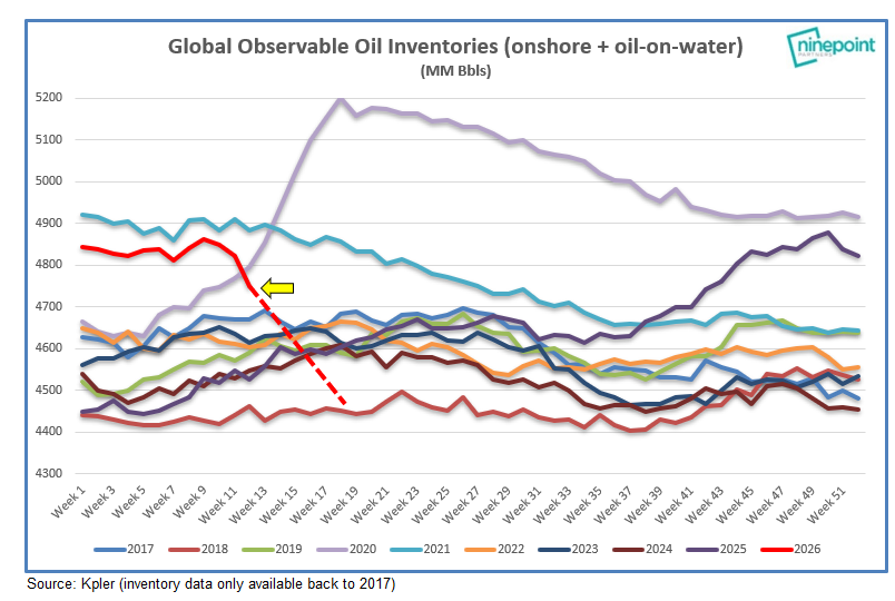 Eric Nuttall tweet media