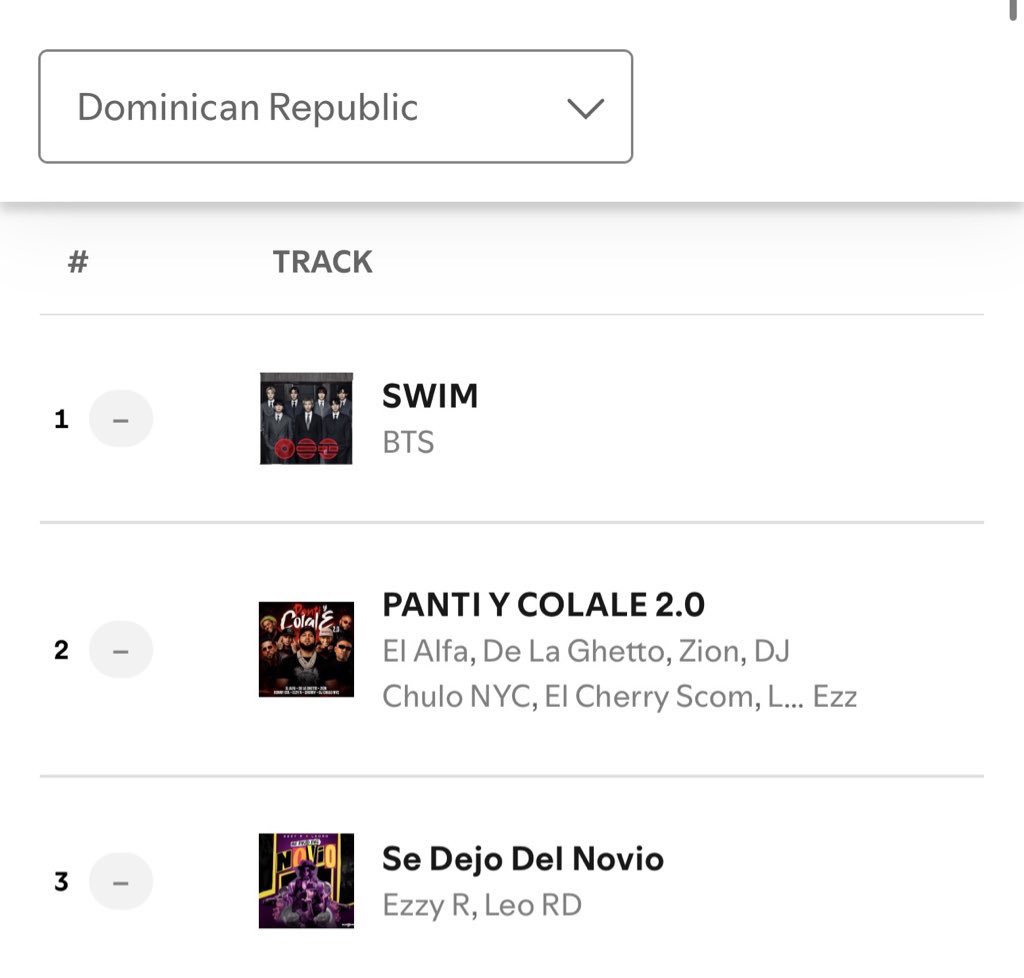 ESTABILIDAD 🇩🇴🔥🔥 

SEGUNDO DÍA CONSECUTIVO 🔥😛 (seeeeeee poneeee su pantiiiii y colaleeeeee) kjdjwkska