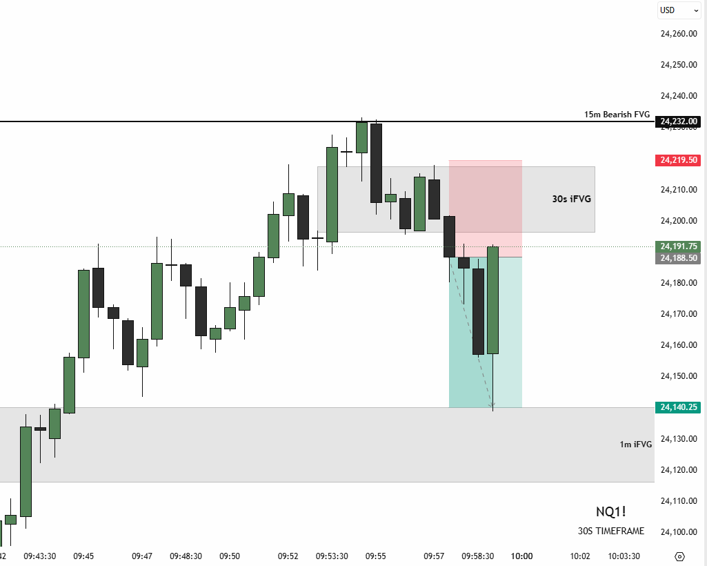 Trades By Slade tweet media