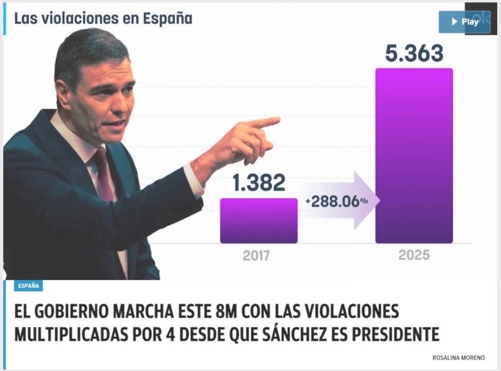 Terra i foc tweet media