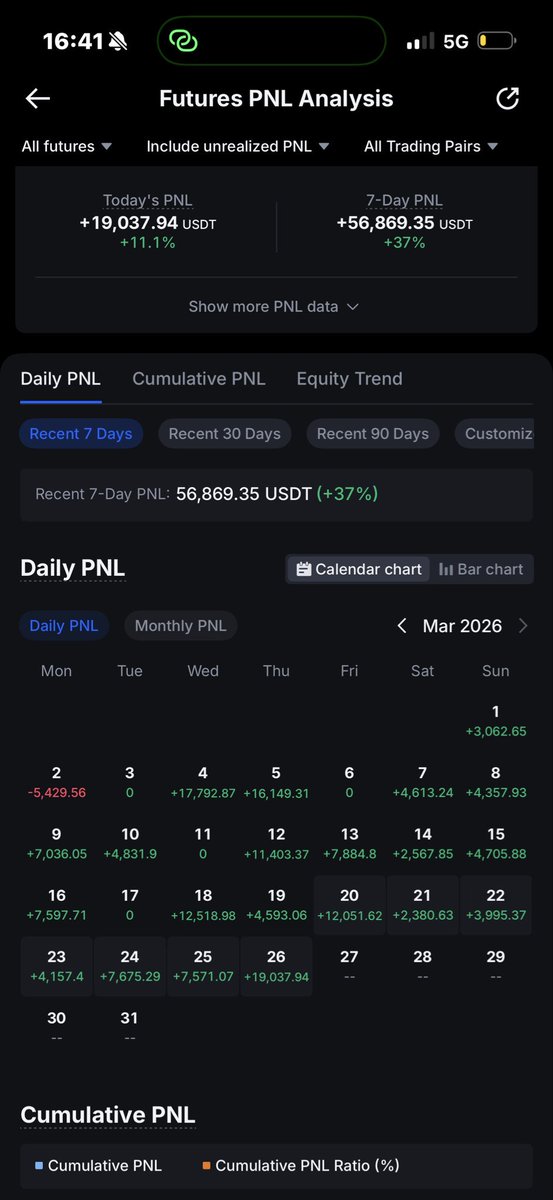 Crypto Vagabond tweet media