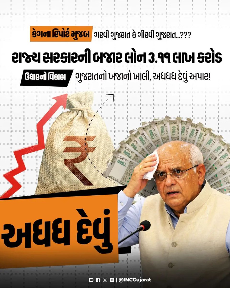 SolankiVrushik's tweet photo. ગરવી ગુજરાત કે 
ગીરવી ગુજરાત...??? https://t.co/b4J2JAgms8