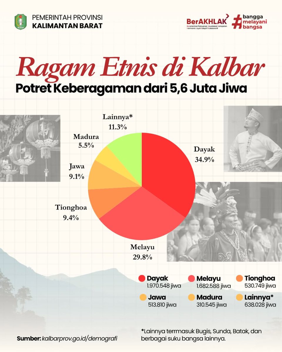 Fuza Firdaus Zhan tweet media
