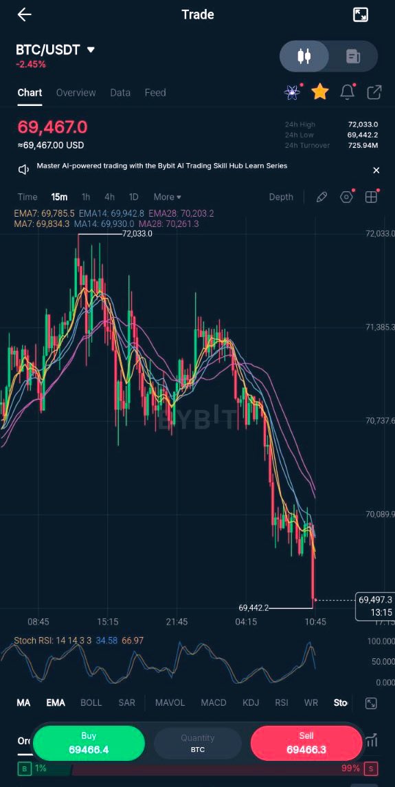 Tastykillerbean tweet media