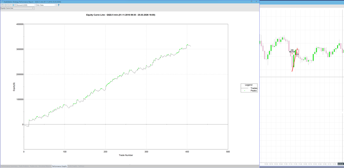 Petr Podhajský - systematický trader tweet media