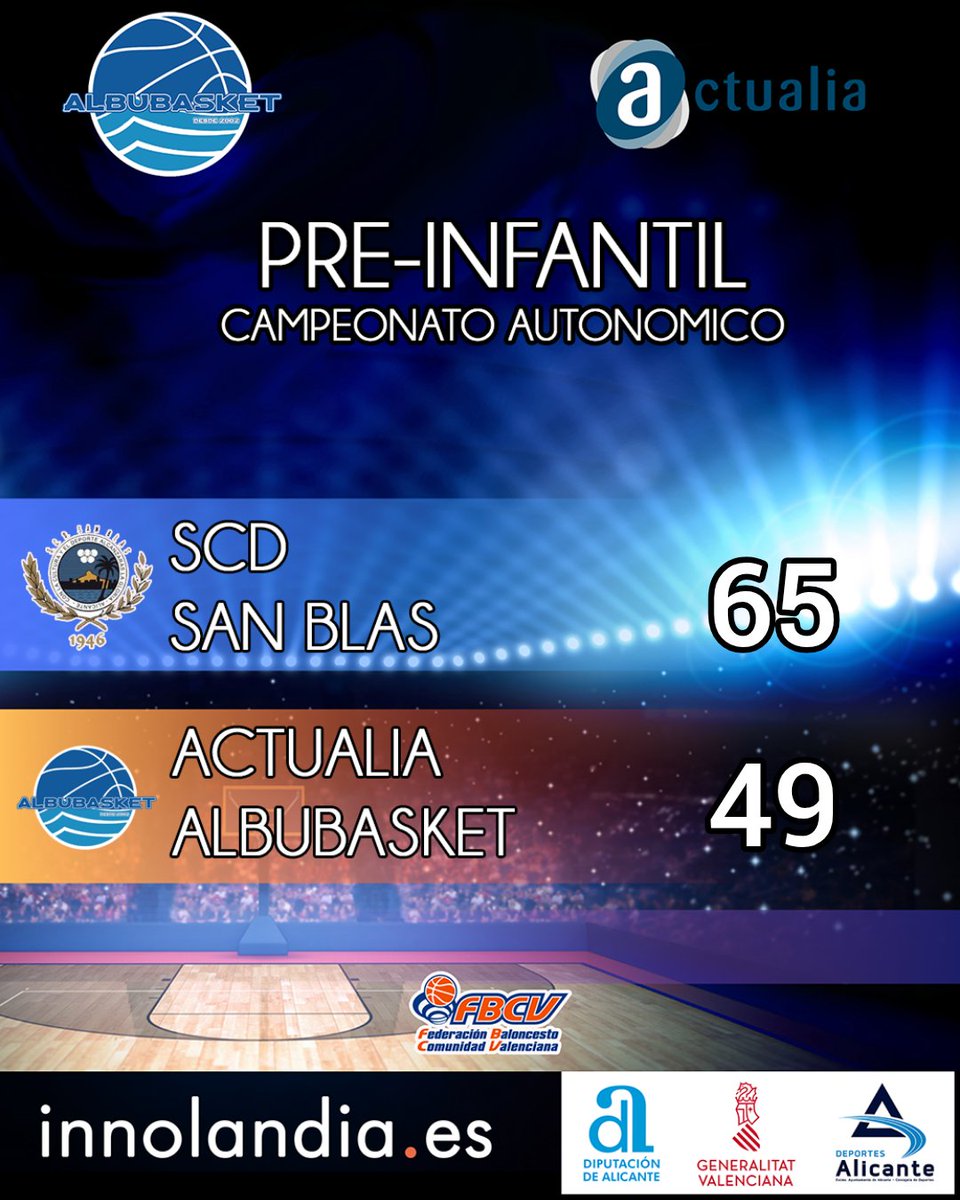 ALBUBASKET tweet media