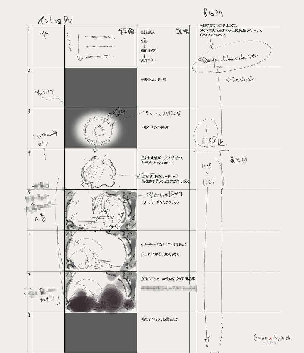 TOHRUS@異種姦ゲー tweet media