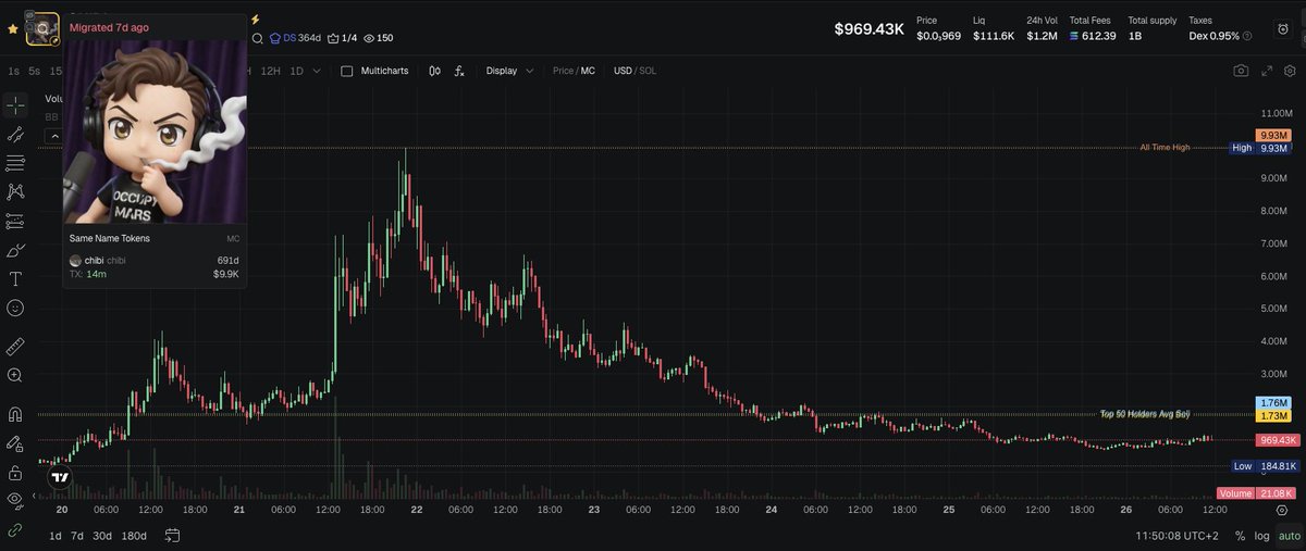 Mr. Beefman 🥩 tweet media