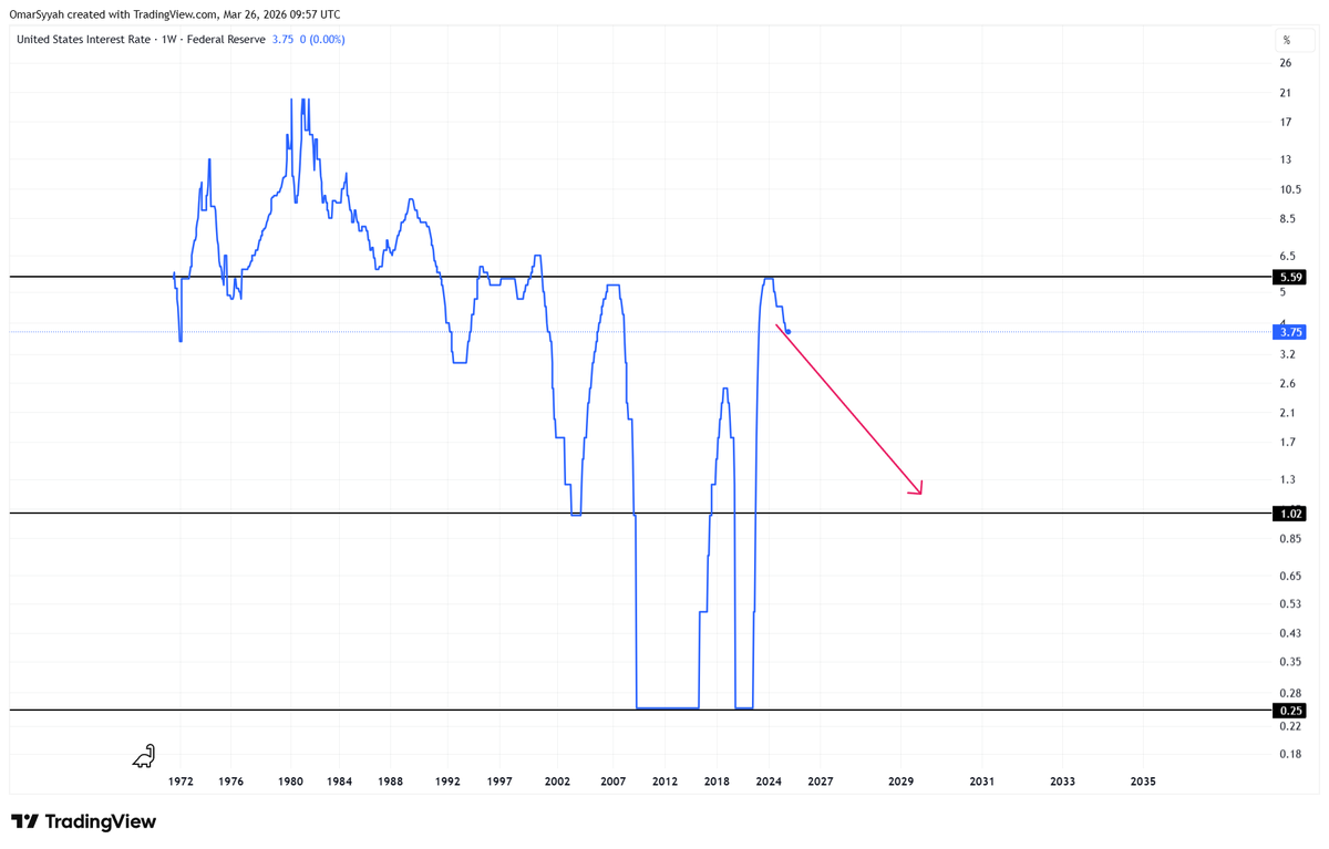 عمر جاسم آلصياح tweet media