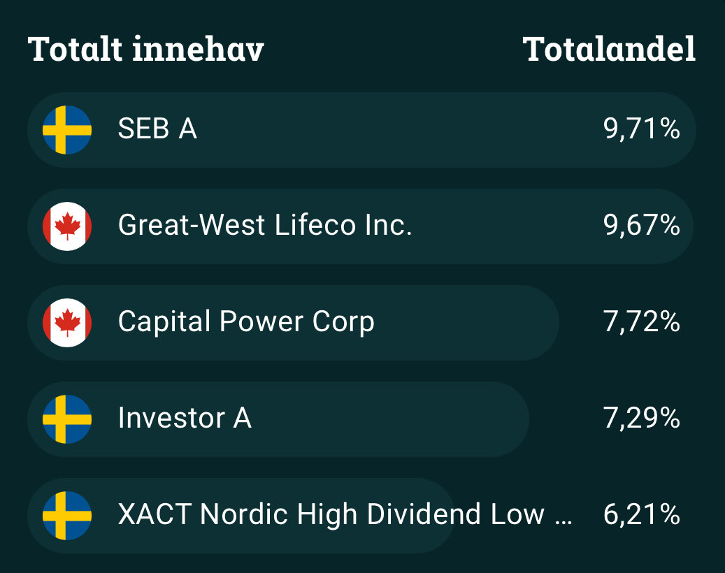 FIRE engineer tweet media