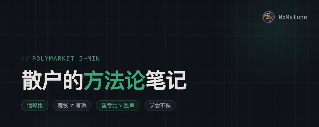 别卷延迟了:在 Polymarket 5m 市场的真实复盘