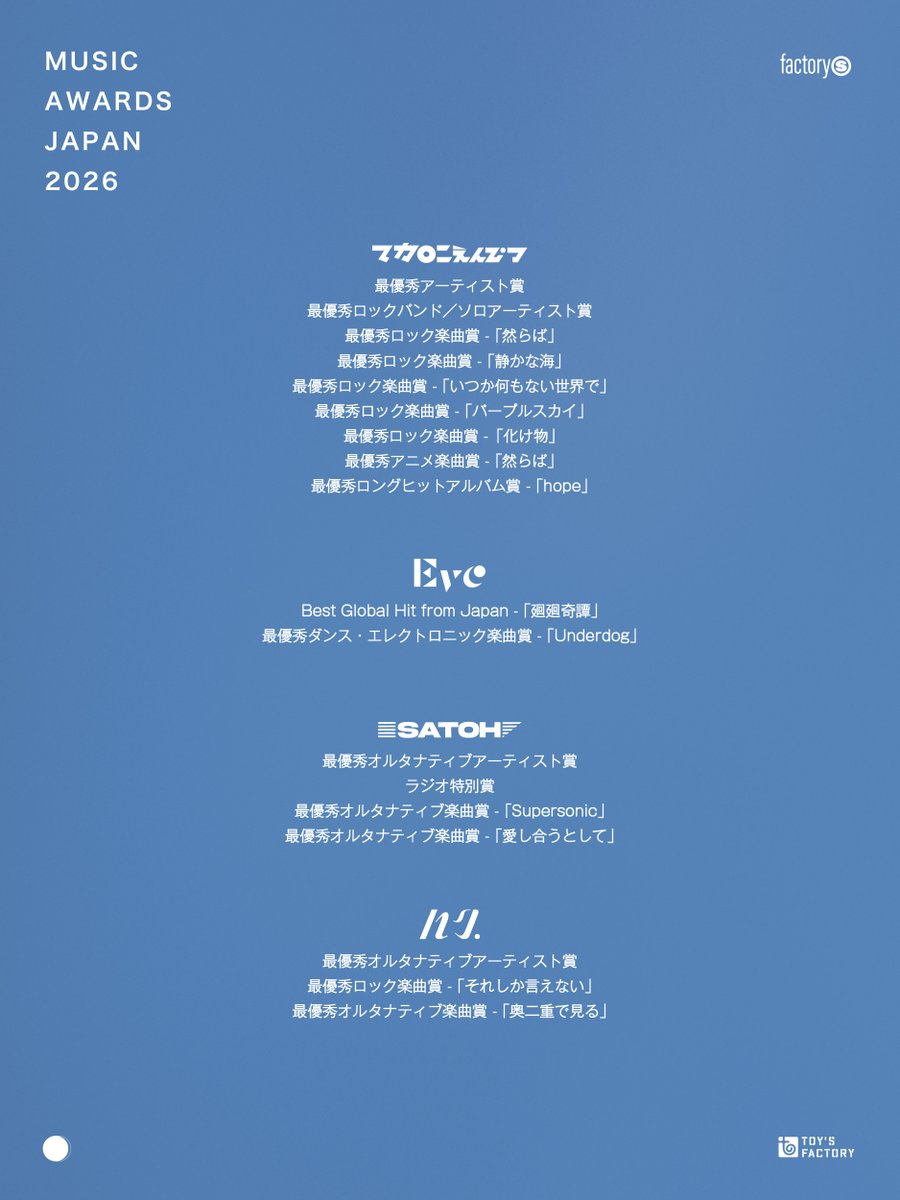 factoryS tweet media