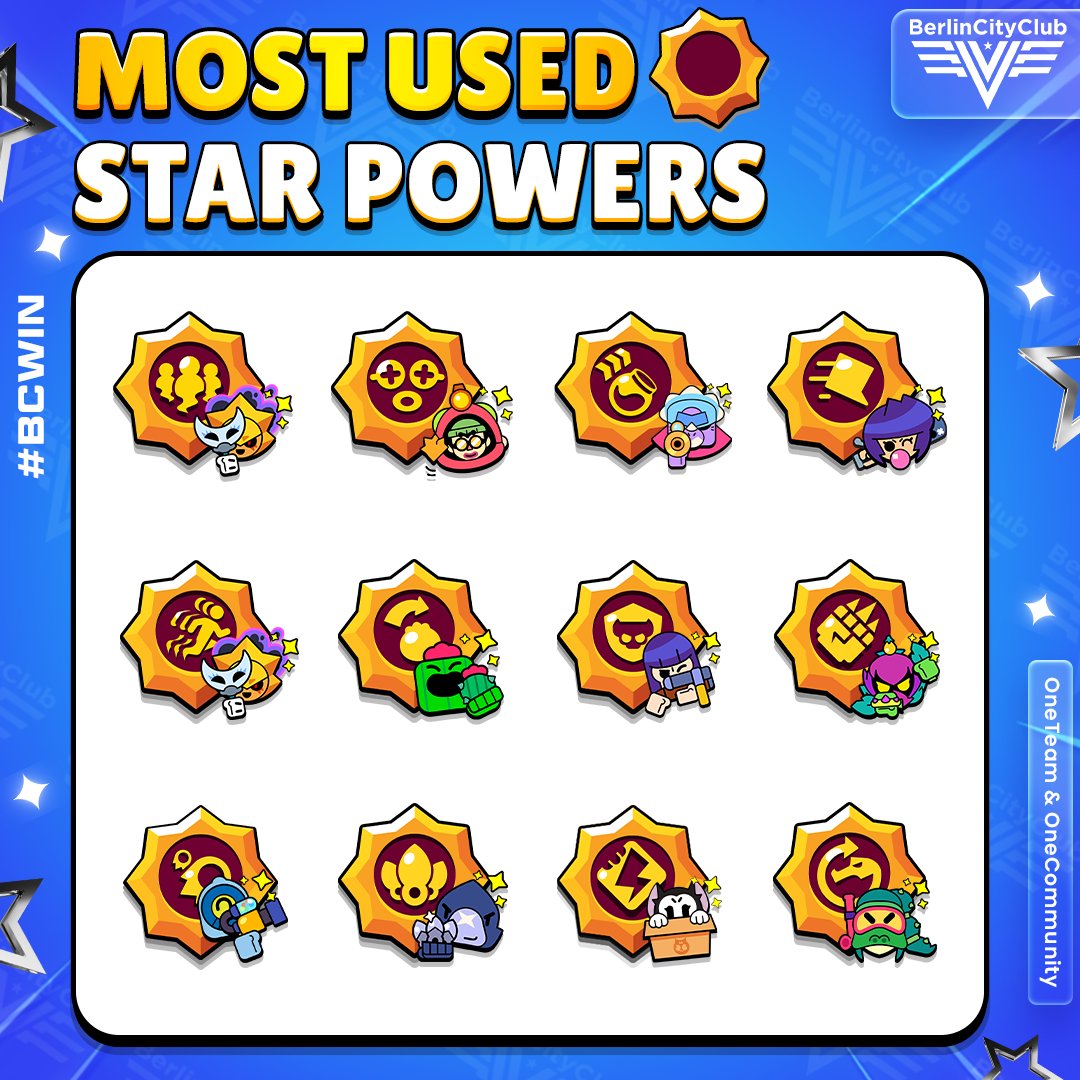 BC* Gaming tweet media