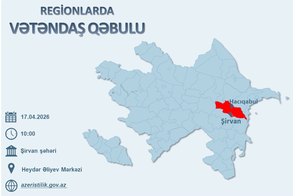 Azəristiliktəchizat ASC tweet media