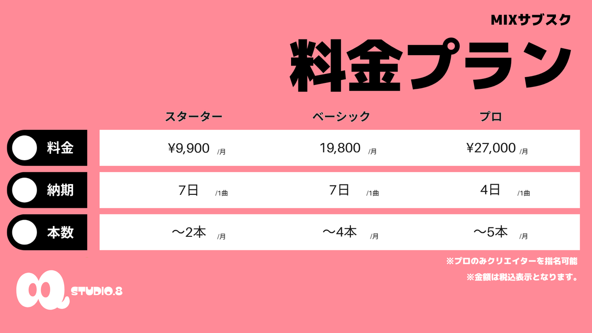 Studio.8(スタジオ.ハチ) tweet media