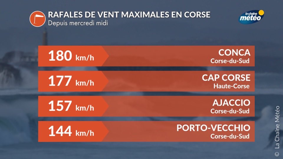 vigiprevention_meteo tweet media