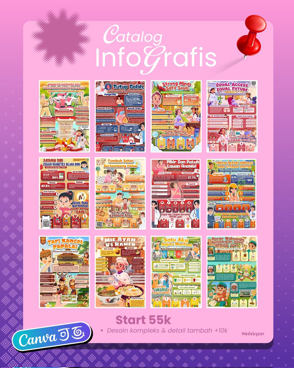 Coret Works โข Joki Poster โข tweet media