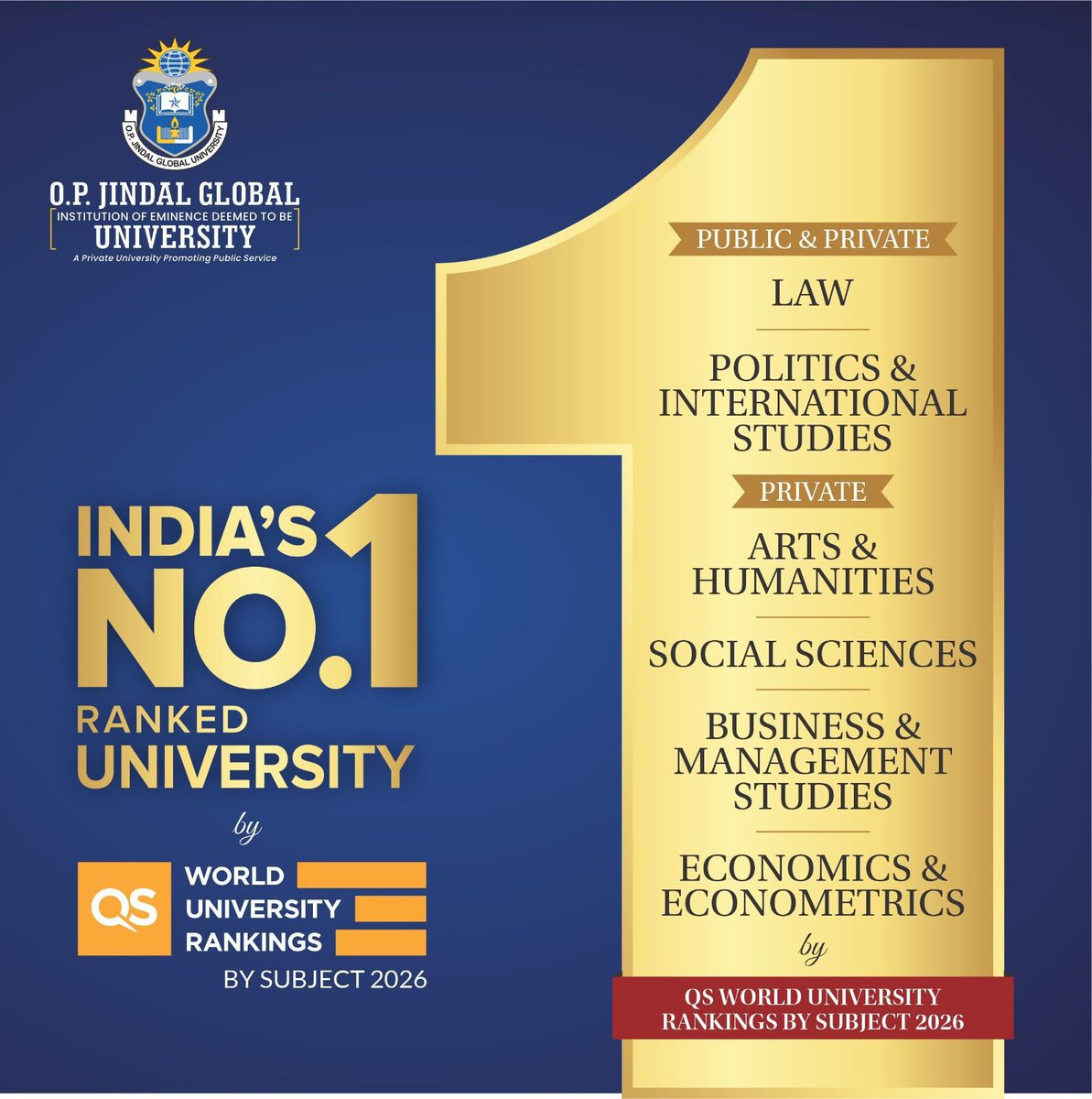Climbing global rankings with confidence and consistency.
JGU continues to prove that excellence knows no limits.
#JGUGlobalRankings
