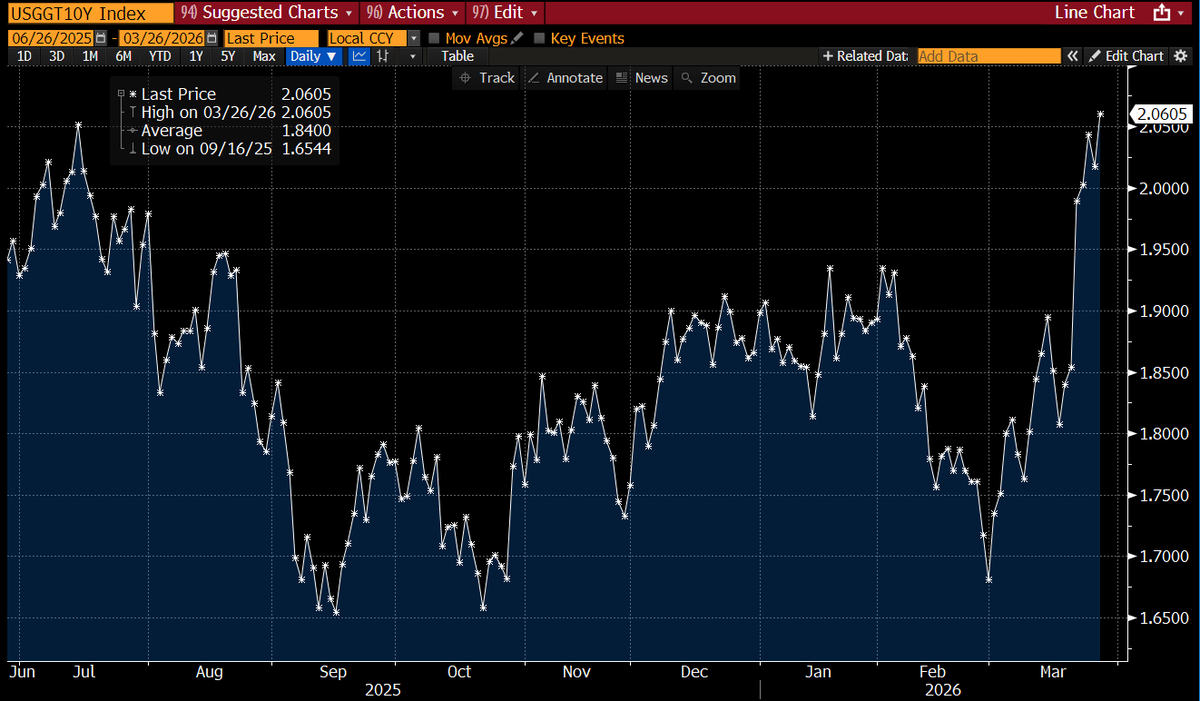 Lisa Abramowicz tweet media