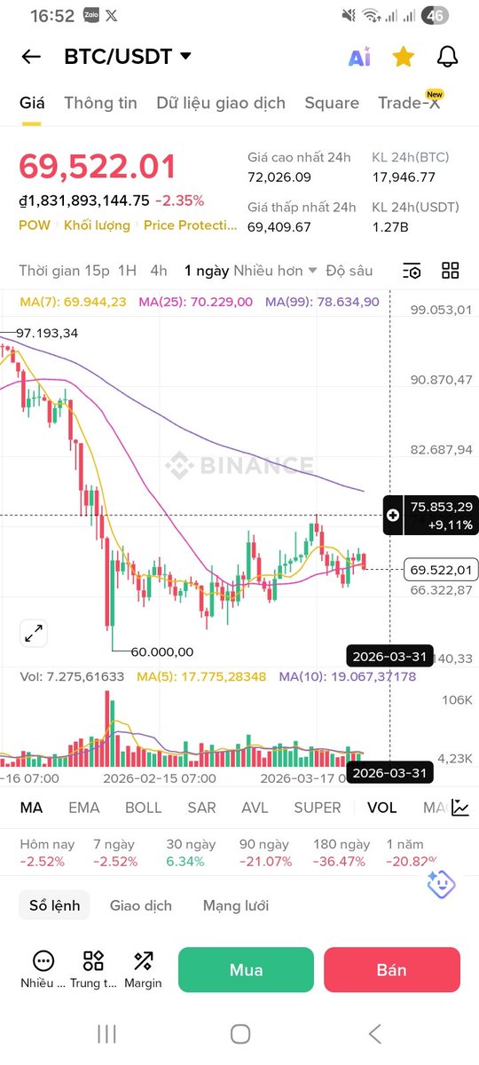 Gia Bảo tweet media